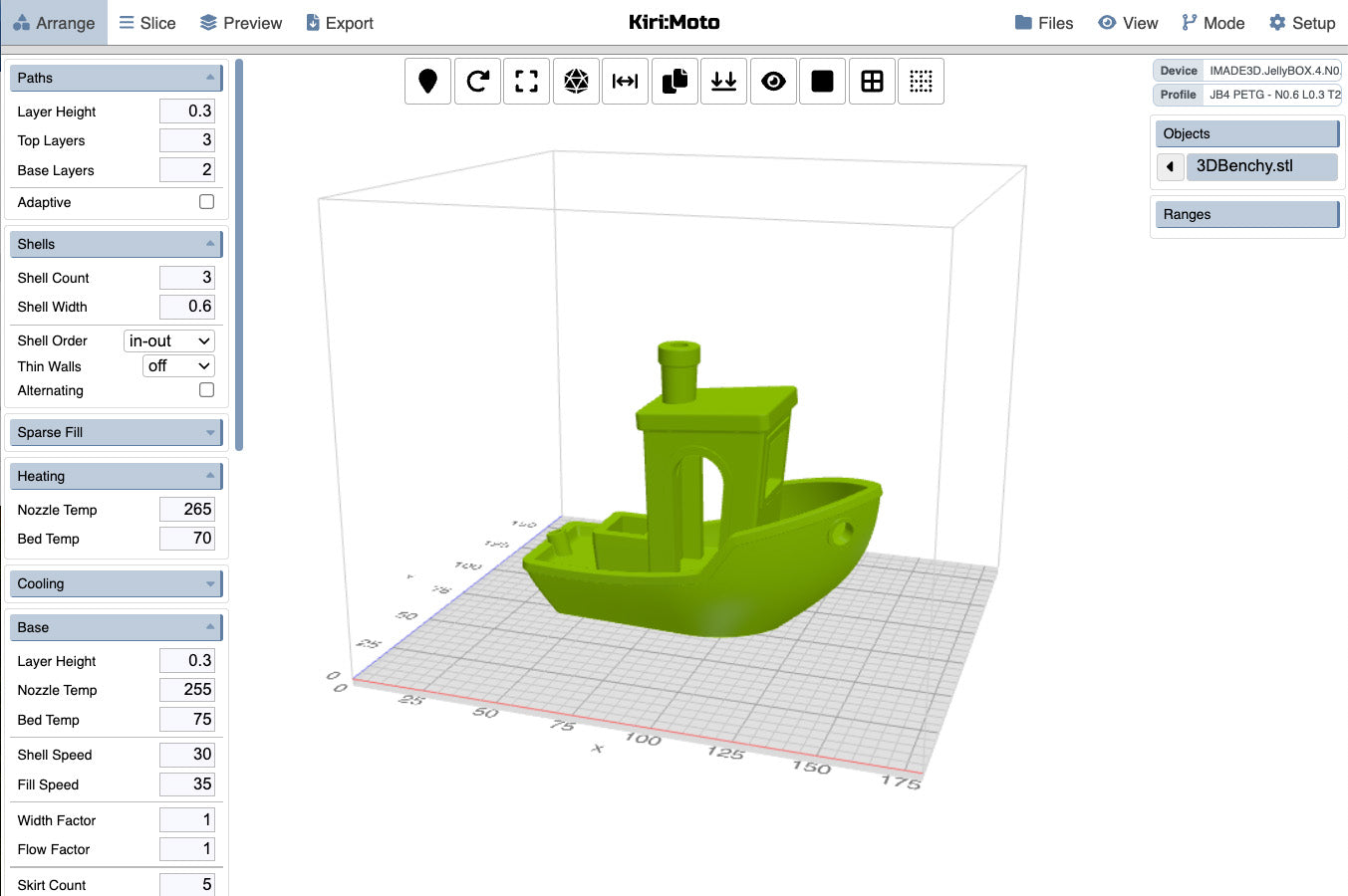 JellyBOX Professional Development Set (for 3 attendees)